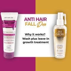Anti Hair Fall Shampoo and Hair Growth Spray